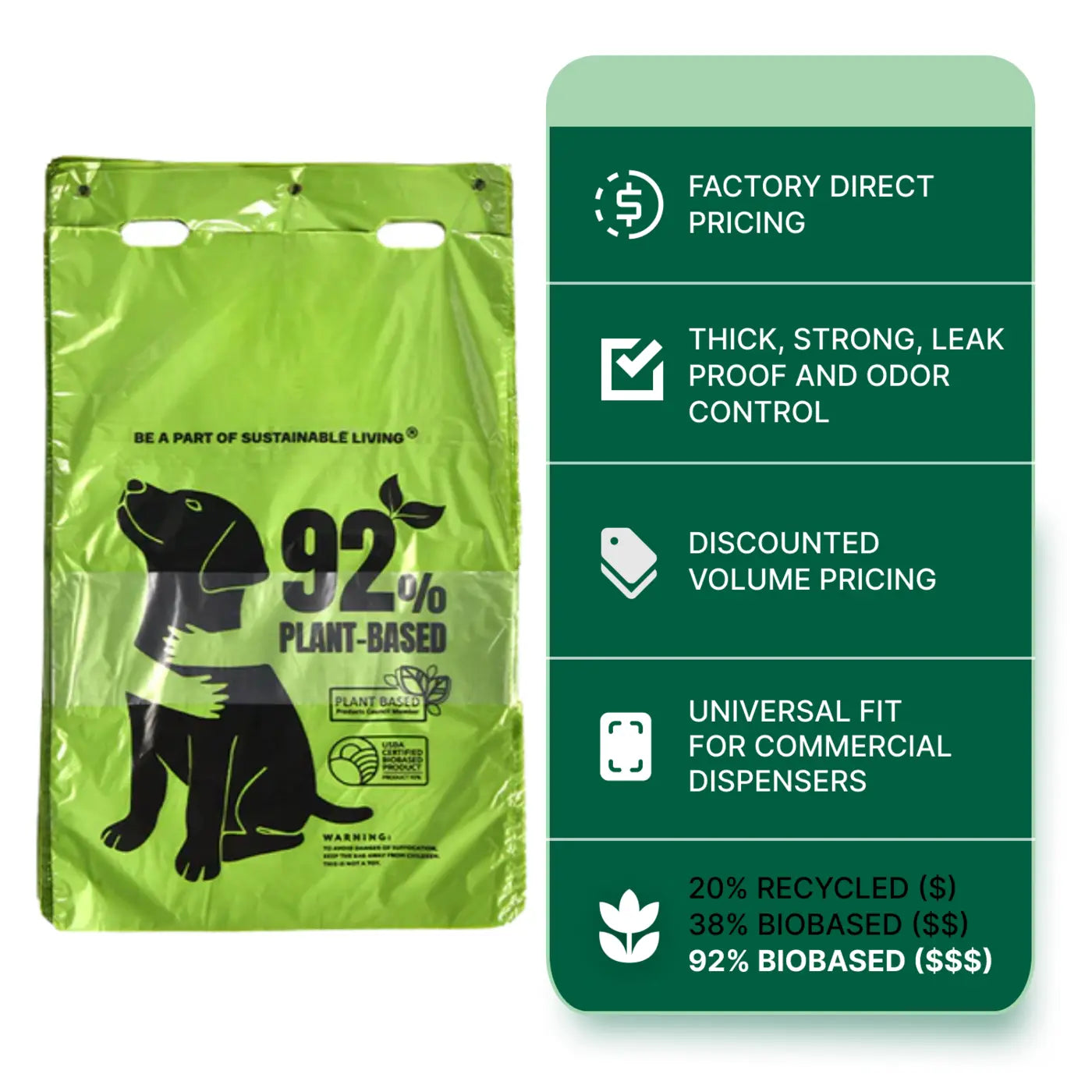 Poop bags for dogs in green 92 percent plant based packaging beside a feature panel for pricing and dispenser fit.