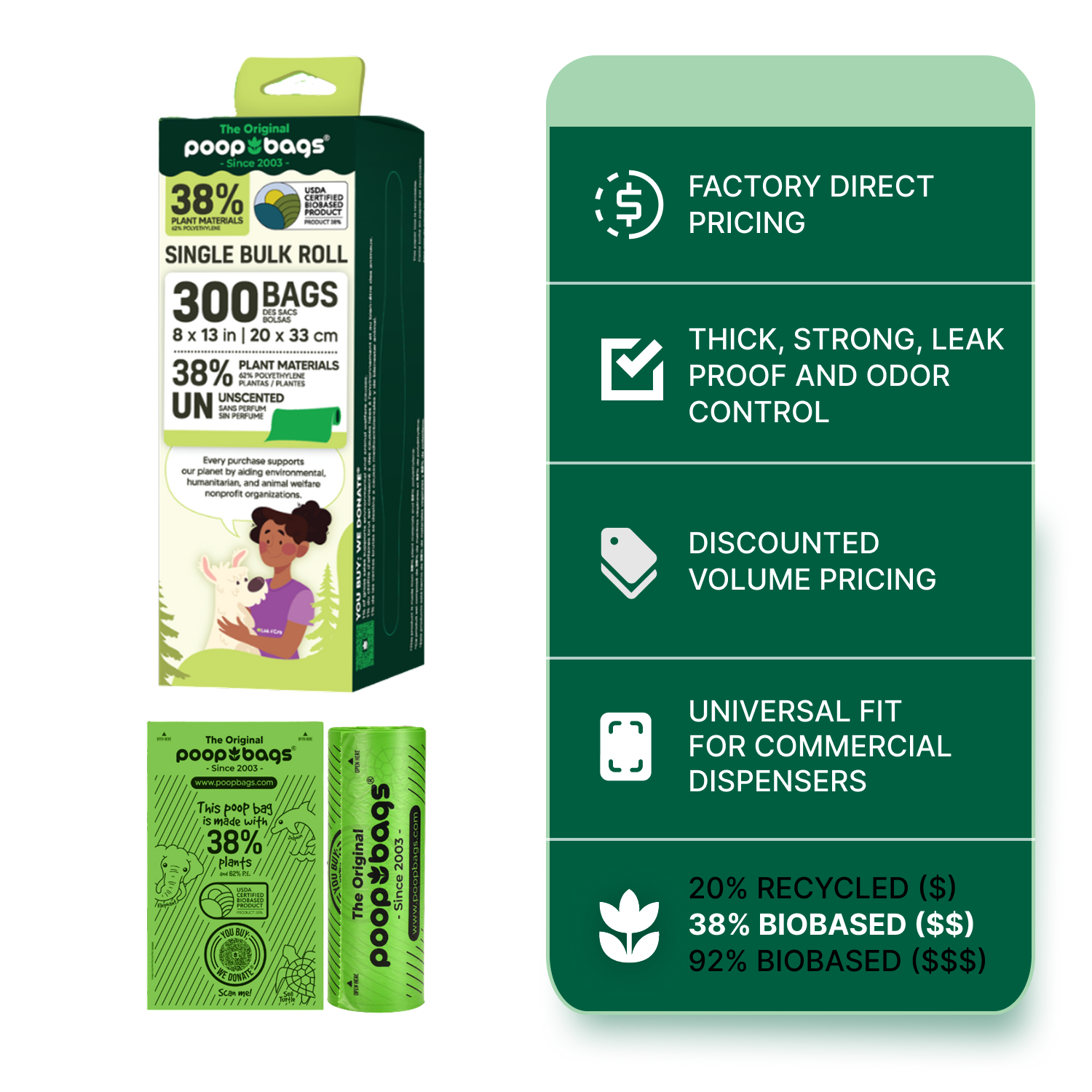 38% Plants - Roll Bags ($$)