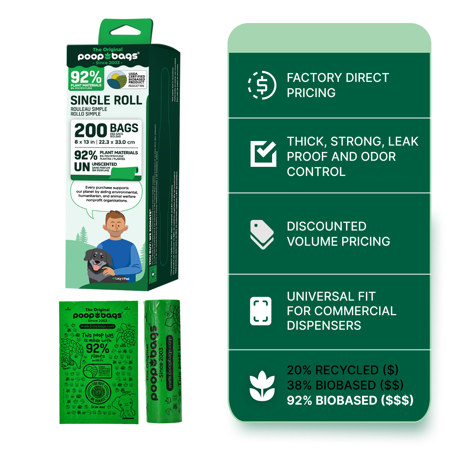 92% Plants - Roll Bags ($$$)